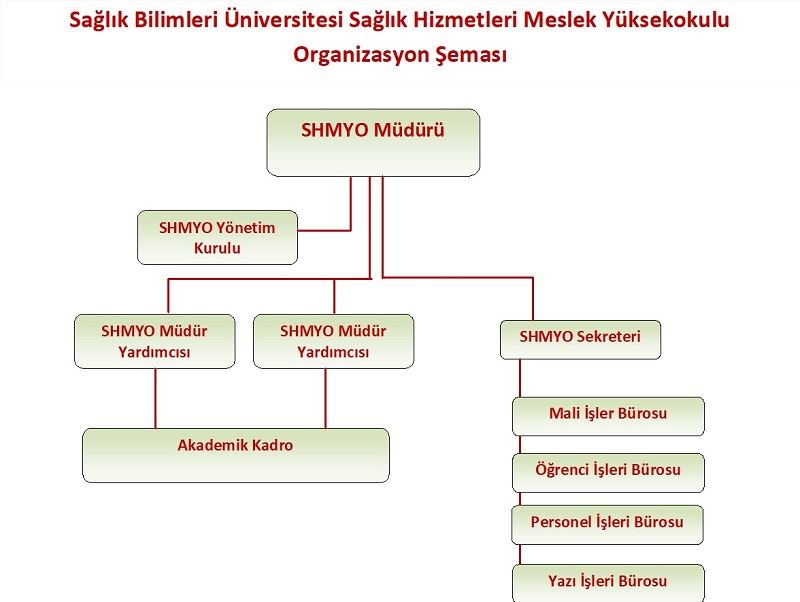 org_sema_shmyo