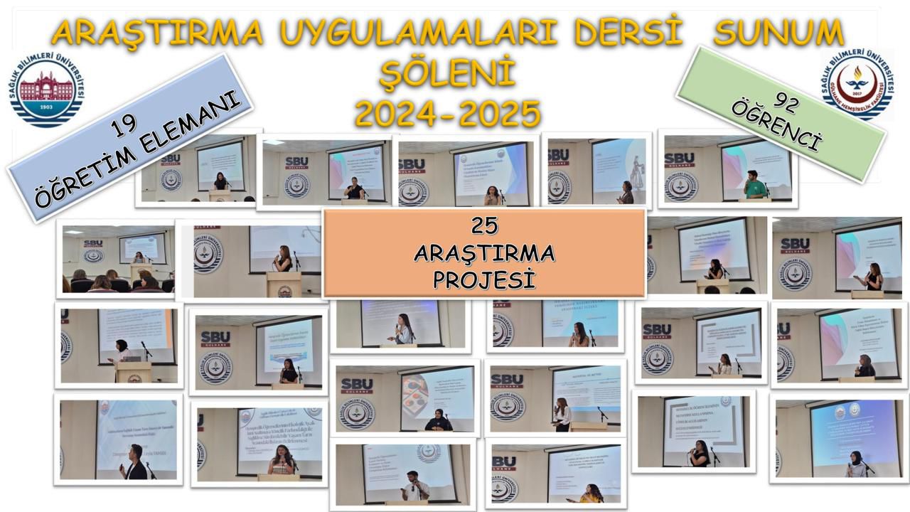 Araştırma Uygulamaları Dersi Sunum Şöleni '25 Araştırma Projesi' , '19 Öğretim Elemanı' , '92 Öğrenci'