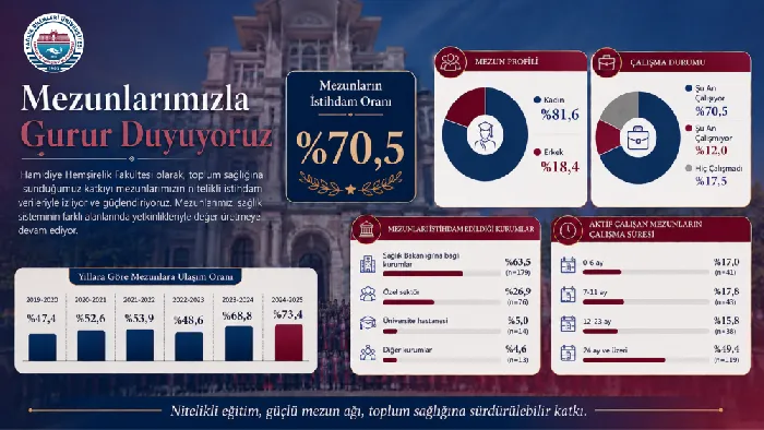 /uploads/3d06468d-523d-f67a-3a3f-3a0814c819c9/hamidiyemezun1.png