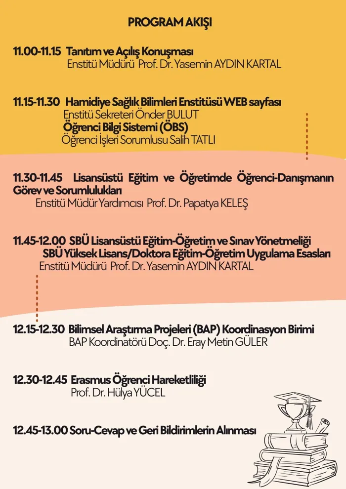 https://sbu.edu.tr/uploads/e4ad3128-e5e5-1ff4-89b0-3a0814c580b4/hsbe_oryantasyon_program__program_aks.jpeg_7fd5ad.jpeg